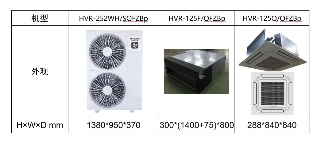 海信空調工程機
